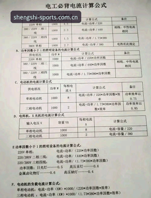 五个实操要点：盛世体育电脑网页版登录入口使用心得（附版本v2.0.6细节）